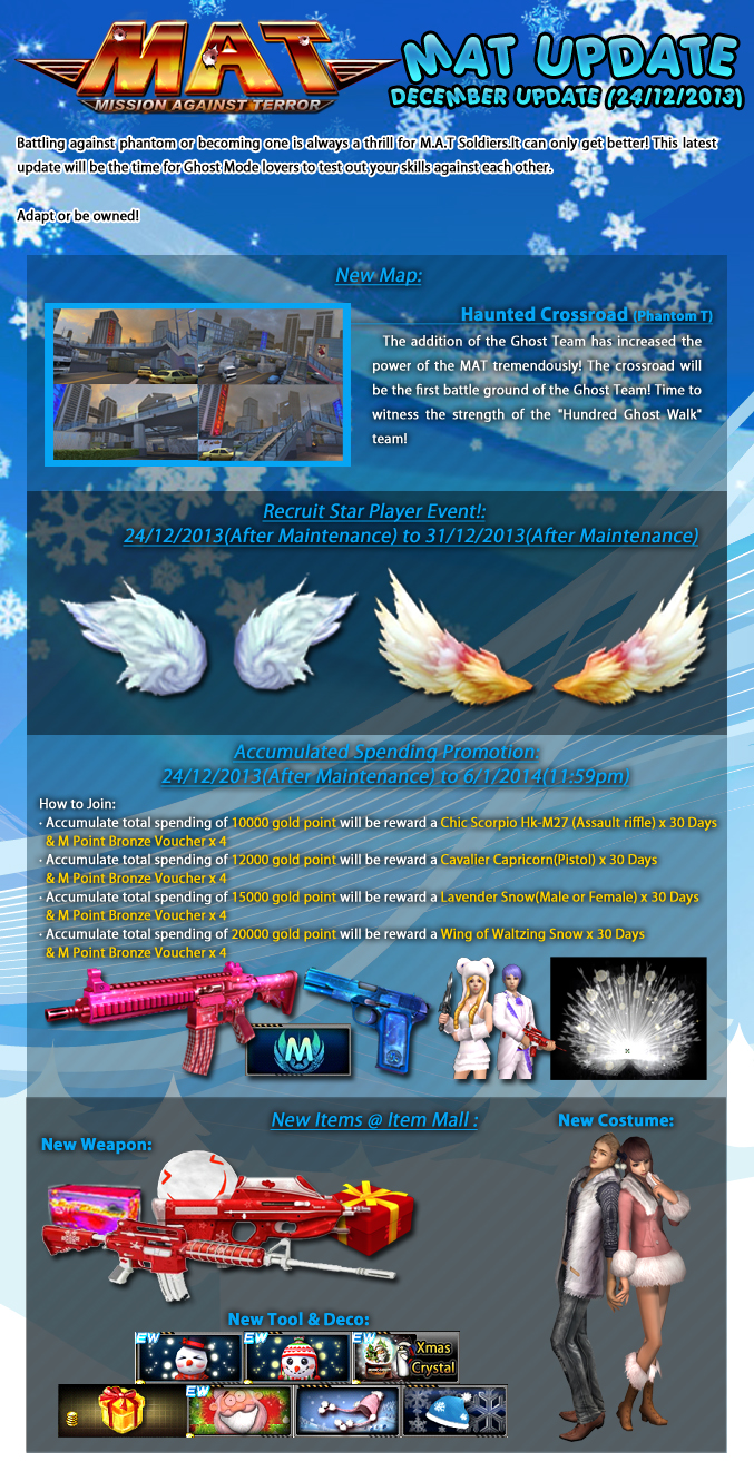 Online Mission Against Terror News Announcement Permainan