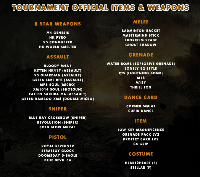 weapon list